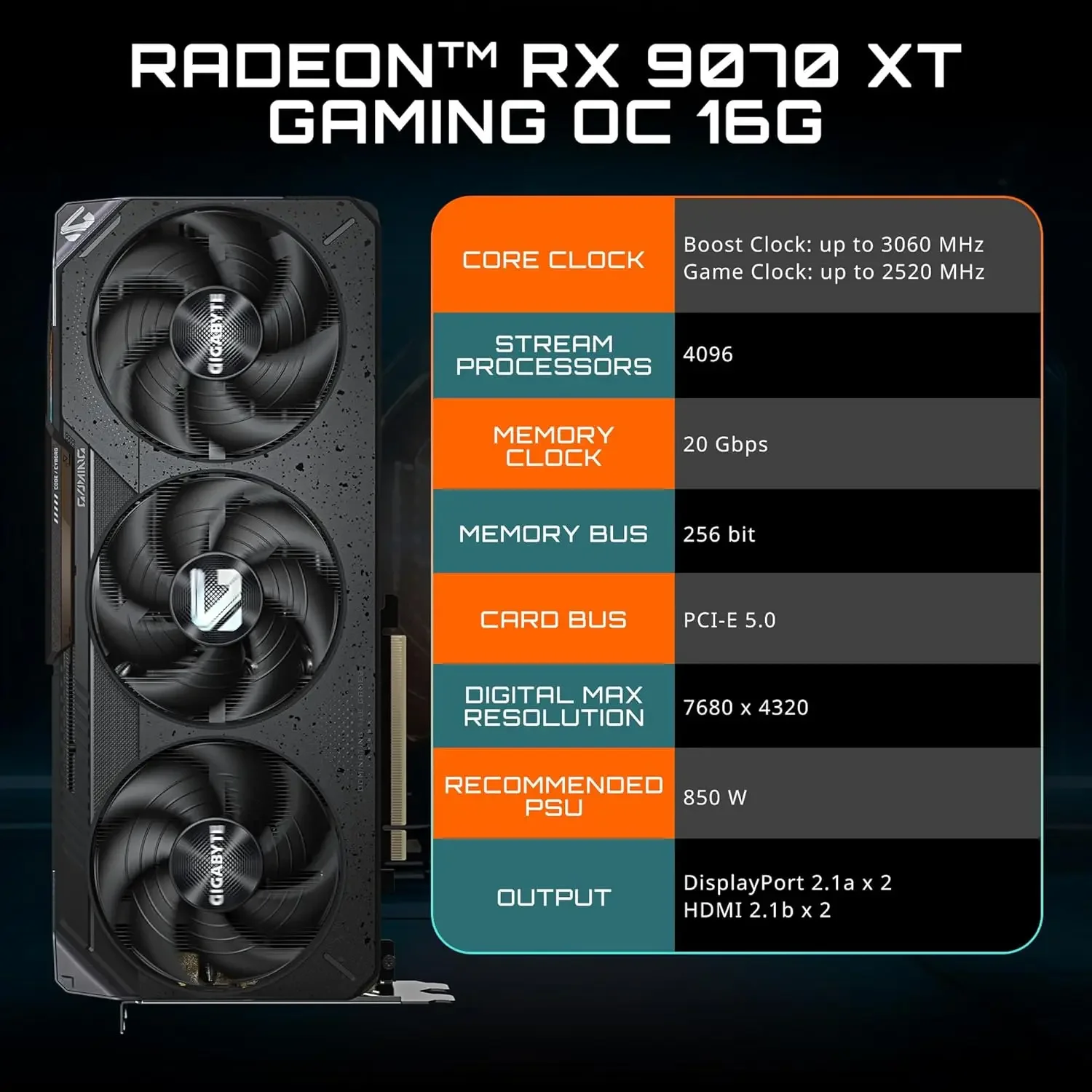 GIGABYTE Radeon RX 9070 XT Gam - Rx 9070 Xt 评论和价格