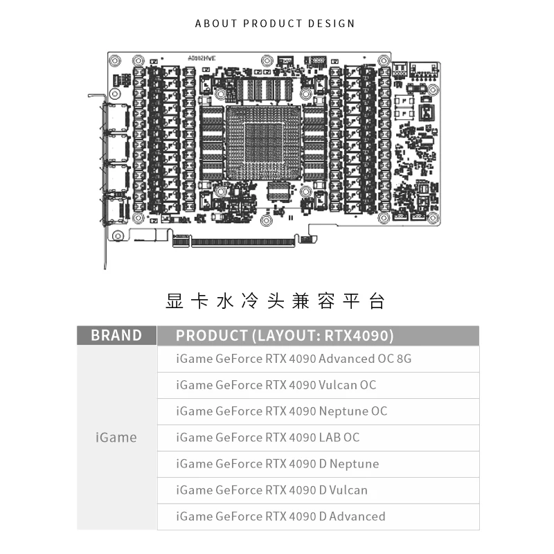 Bykski N-IG4090VXOC-X-V4 GPU B - Rtx 4090 Water Block 评论和价格