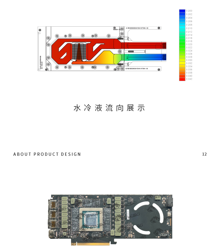 Bykski Metal Design Water Bloc - Rtx 4090 Water Block 评论和价格
